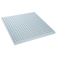 Acoustic panels