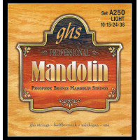 Mandolin strings