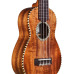 Cordoba 25S Soprano